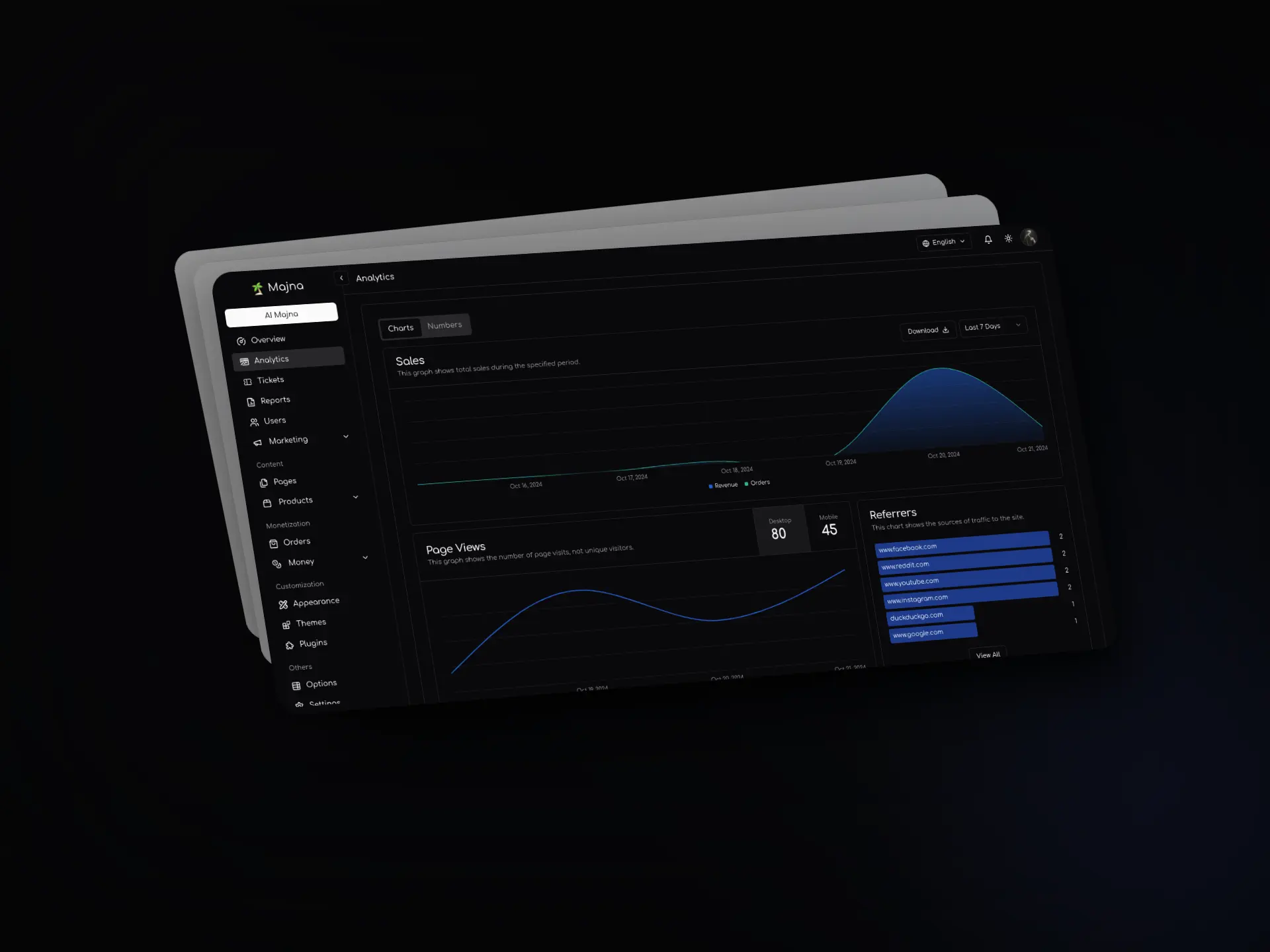 Analytics Dashboard Demo